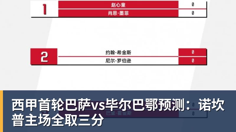 CCTV5直播!中国男篮对阵西亚劲旅,对方核心缺阵,郭士强欲带队取胜 - NBA下注 - NBA下注(中国)官方网站